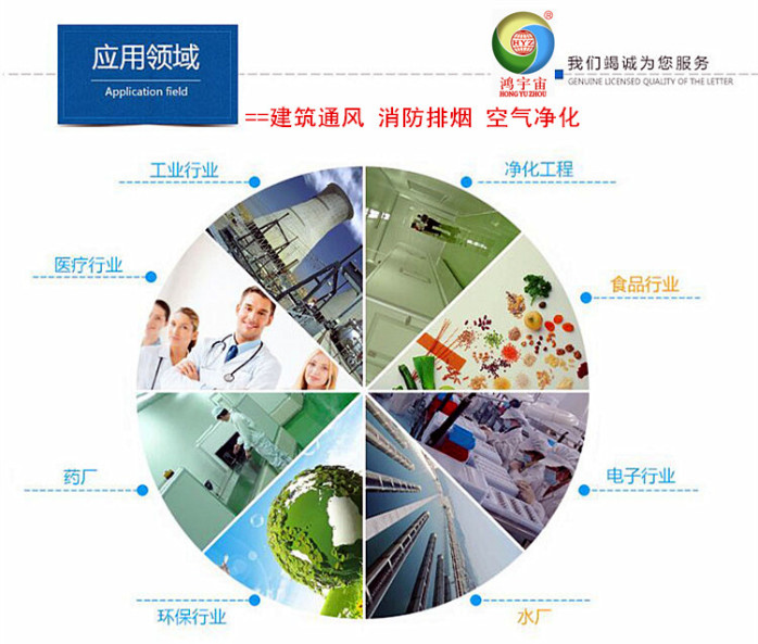 FH-L電動風量密閉閥 原理、應用與選型指南